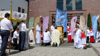 Uroczystość Najświętszego Ciała i Krwi Chrystusa