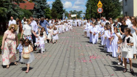 Uroczystość Najświętszego Ciała i Krwi Chrystusa